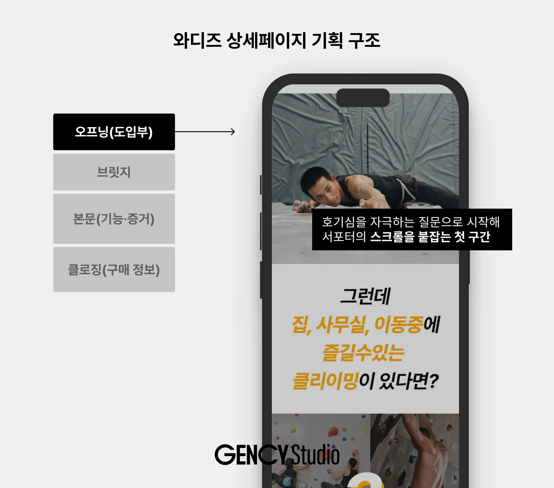 와디즈 상세페이지 기획 구조 오프닝 이미지