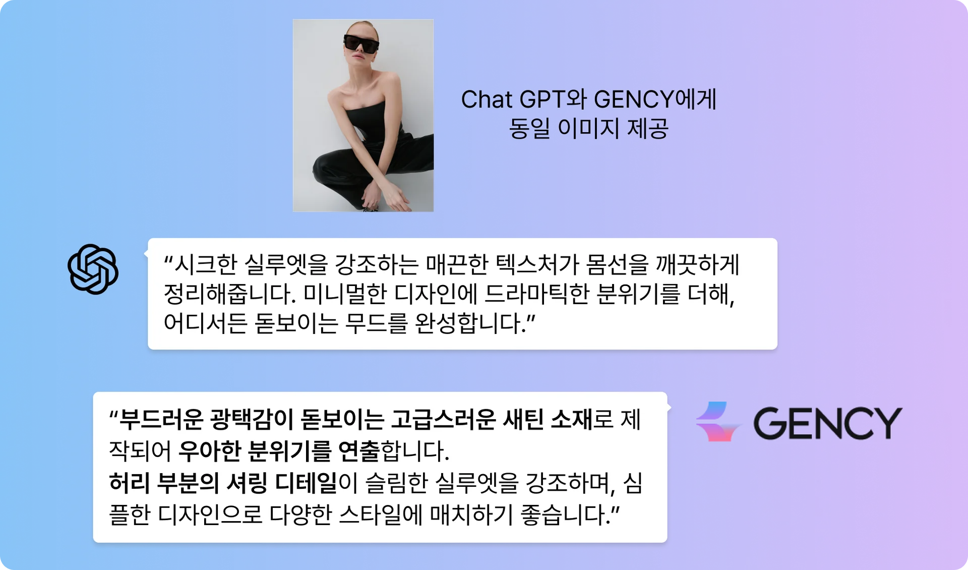 GENCY의 카피라이팅 자동 생성 이미지