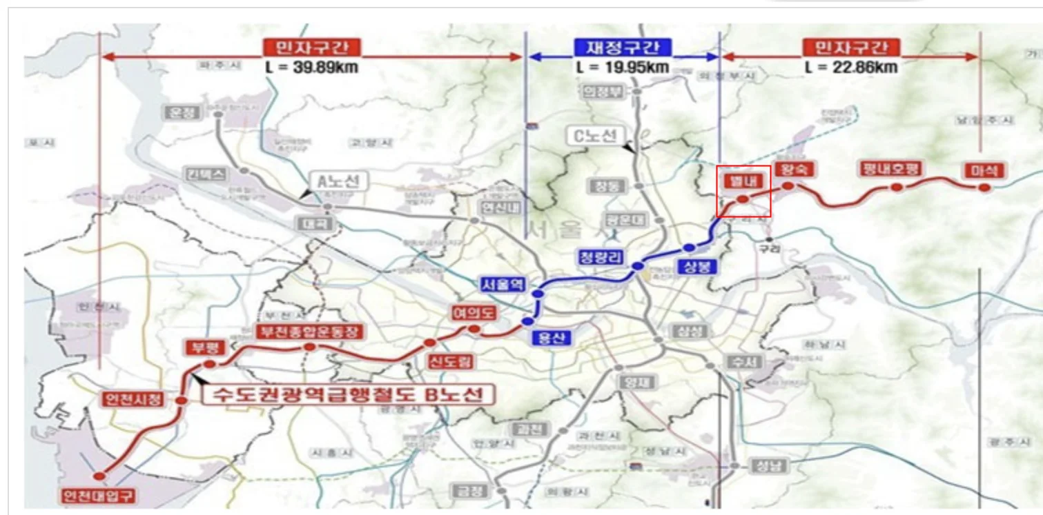 신혼집 구리 고민 중이라면 교통(8호선·경의중앙선), 재개발/역세권 개발, 시세 흐름, 생활 인프라까지 한 번에 정리하고 체크리스트로 결정해보세요.