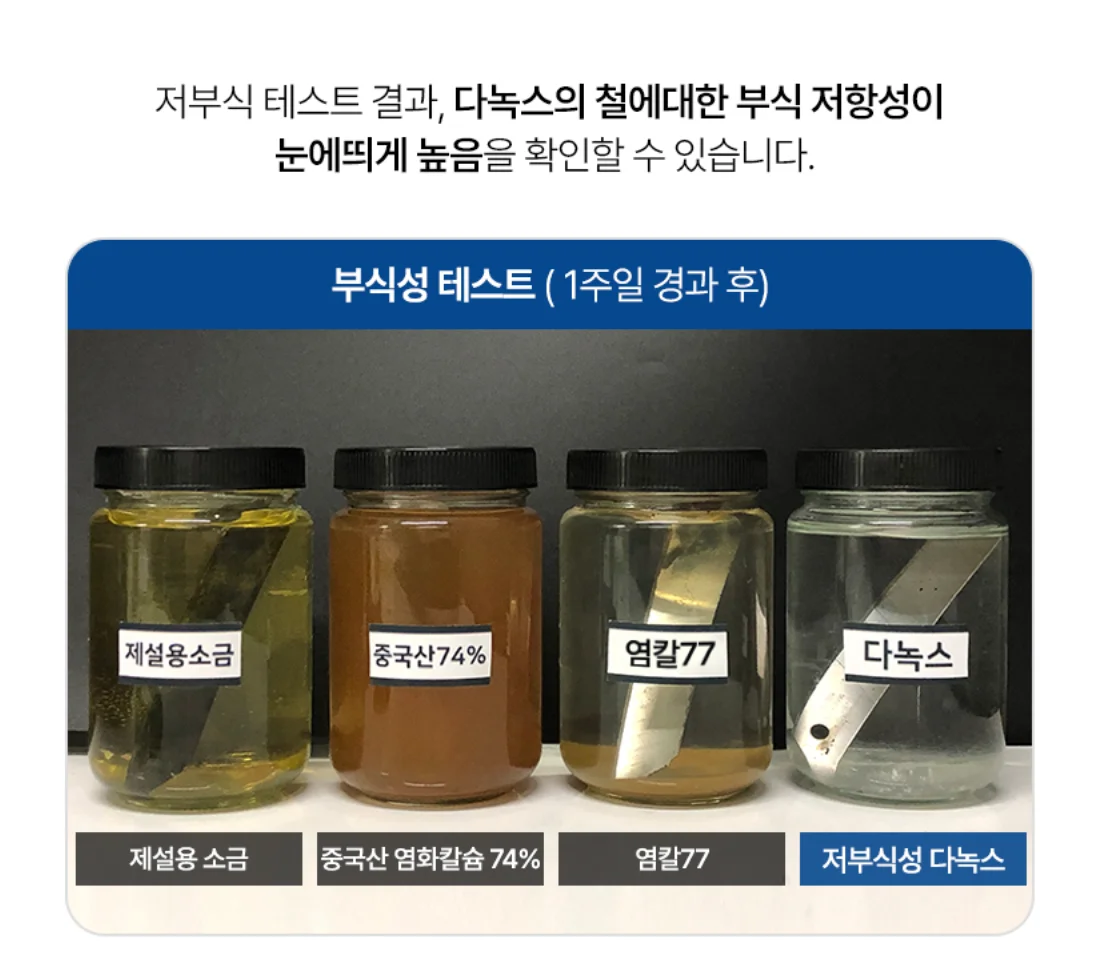저부식 제설제 염화칼슘