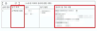 근저당설정 등기부등본 을구