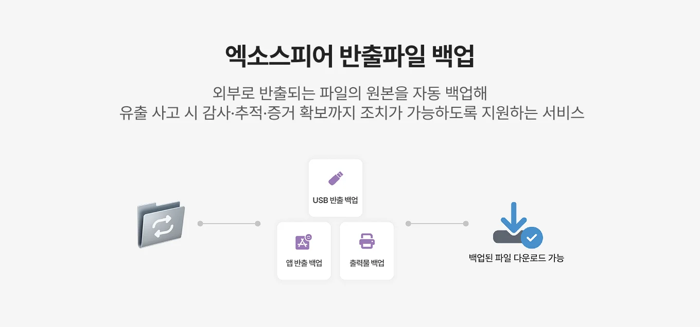 엑소스피어 반출파일 백업