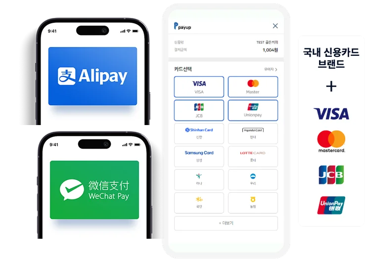 페이업에서 제공하는 해외결제