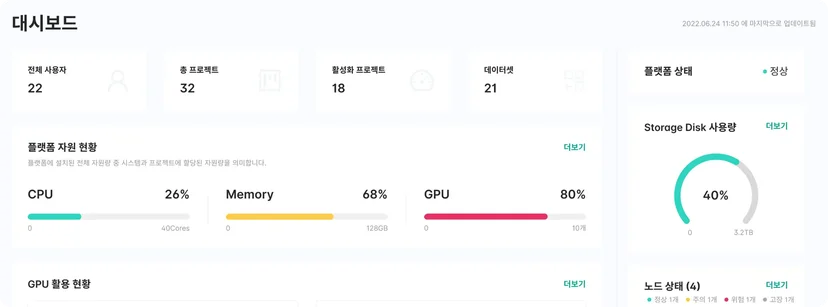 예니퍼 yennefer 데이터 대시보드