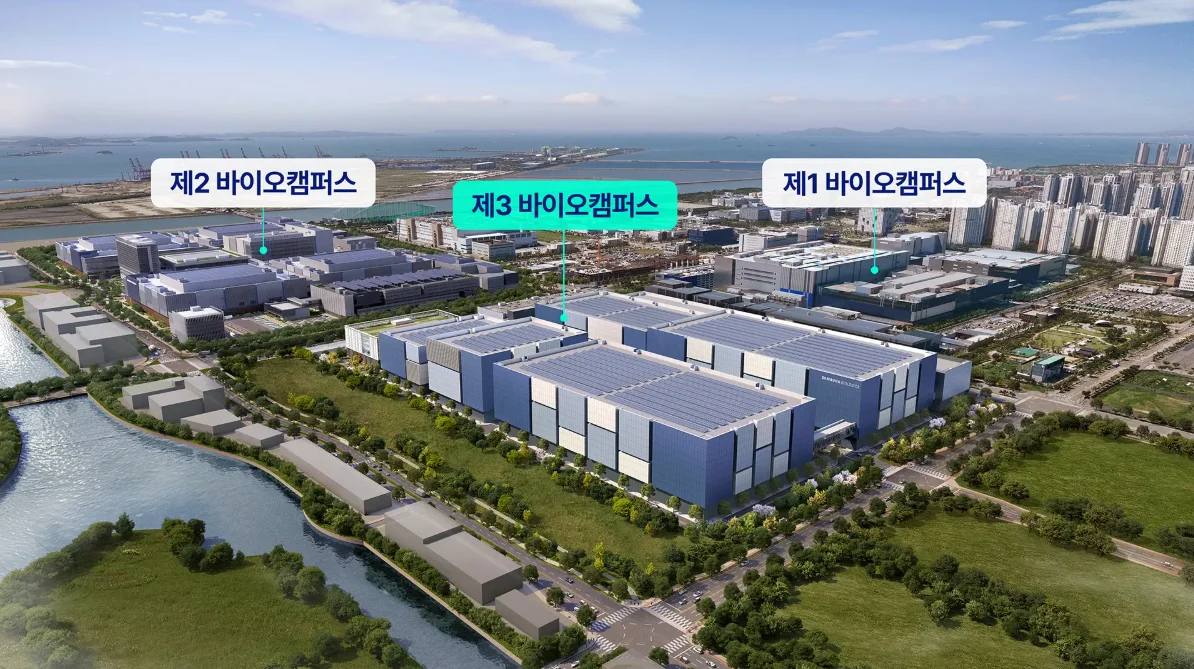 samsung biologics compus