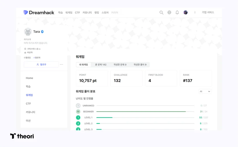 arat의 드림핵 프로필