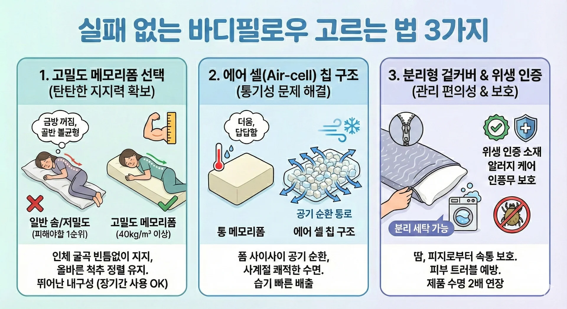 바디 필로우 고르는 법