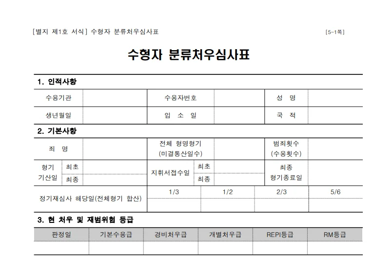 수형자 분류처우심사표