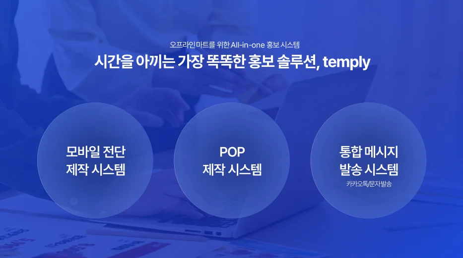 템플리의 핵심 3가지 기능 모바일 전단 제작, POP 제작 자동화, 통합 메시지 발송 시스템 설명 이미지