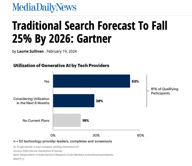 Gartner 공식 자료