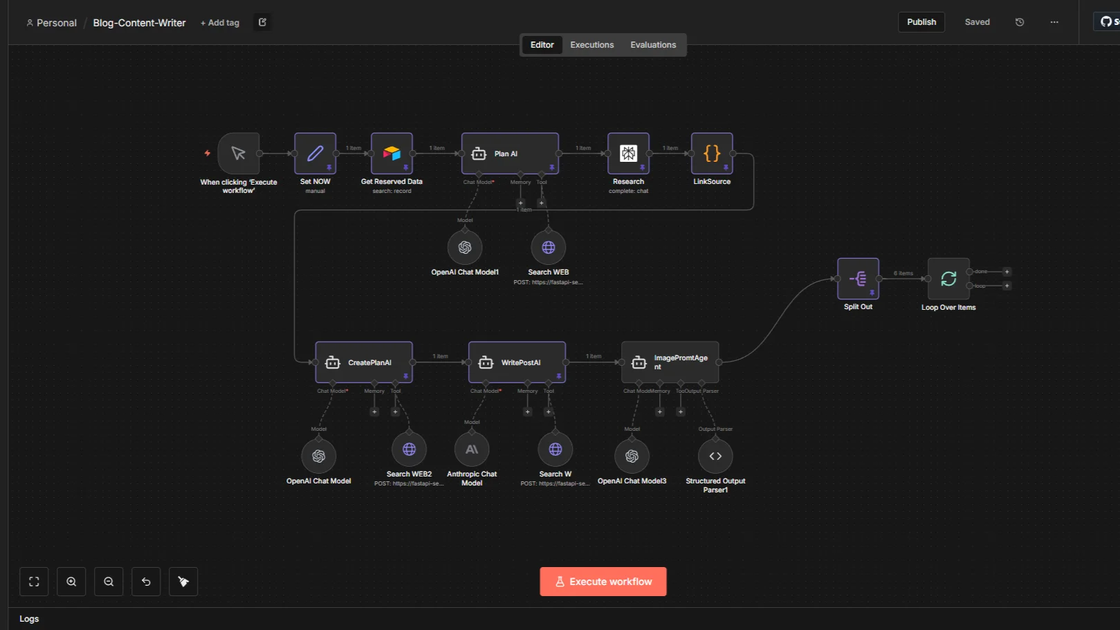 n8n 다양한 노드를 결합한 콘텐츠 자동화 워크플로우