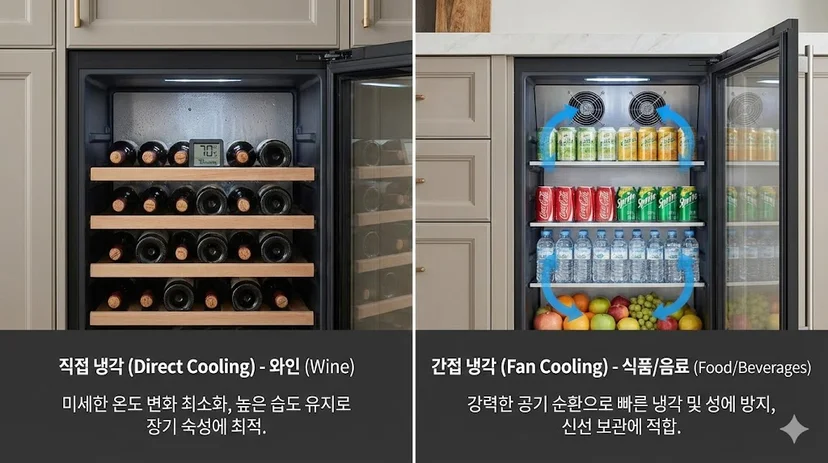 보관 품목별 특성에 맞춰 온도를 정밀하게 조절하는 맞춤형 냉각 시스템 내부.