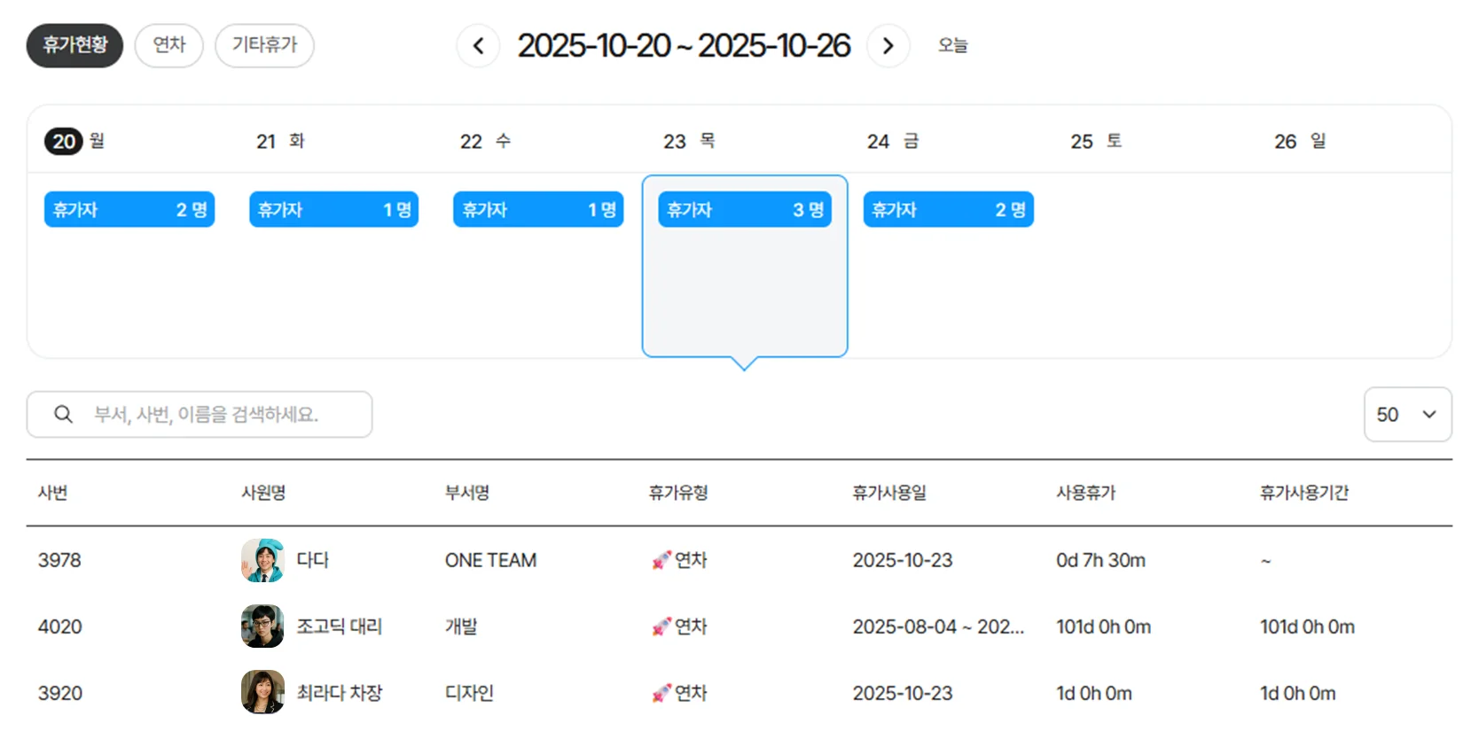 부서별·날짜별 휴가자 수와 휴가 사용 내역을 함께 확인할 수 있는 다우오피스HR 전사 휴가관리 현황 조회 화면