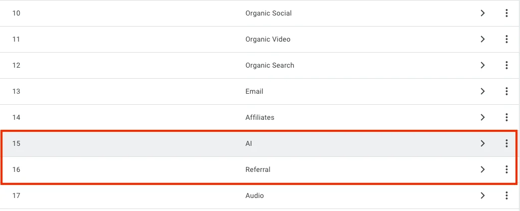 GA4 예시 이미지 자료