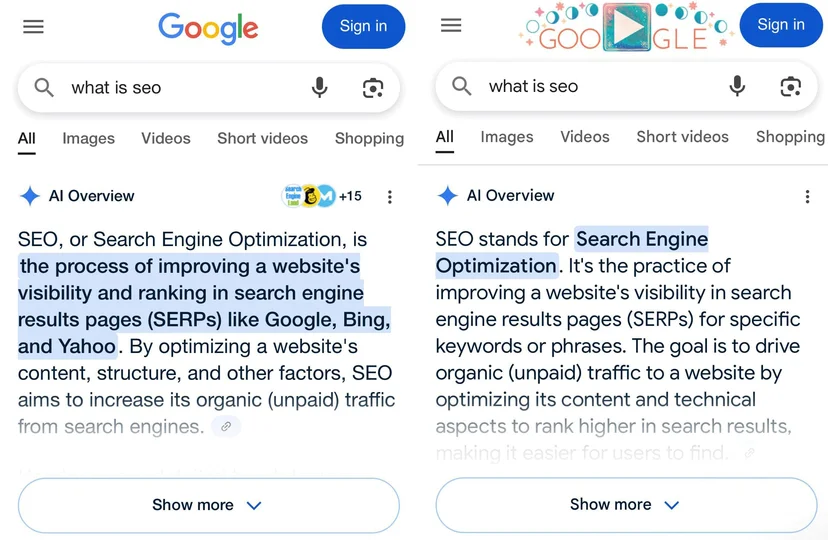 Google AI Overviews