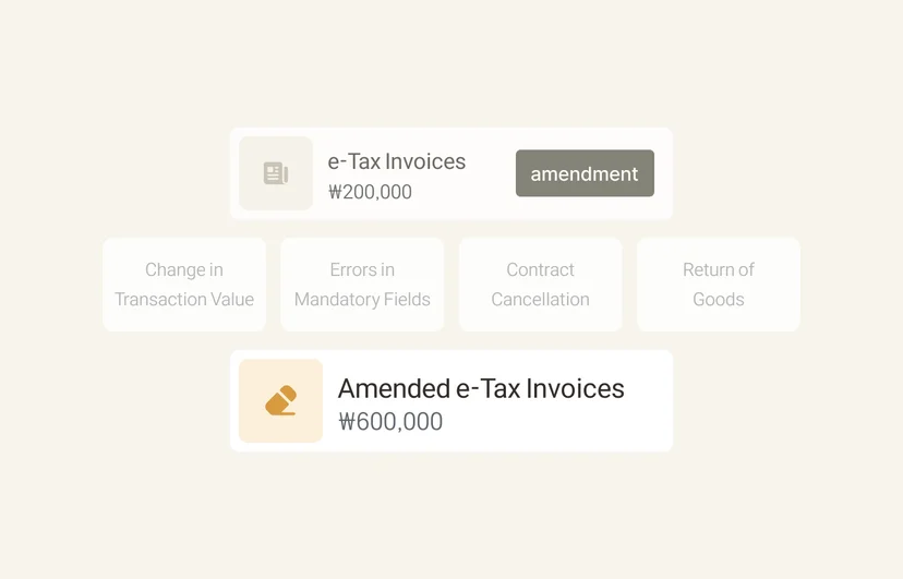  an Amended Invoice