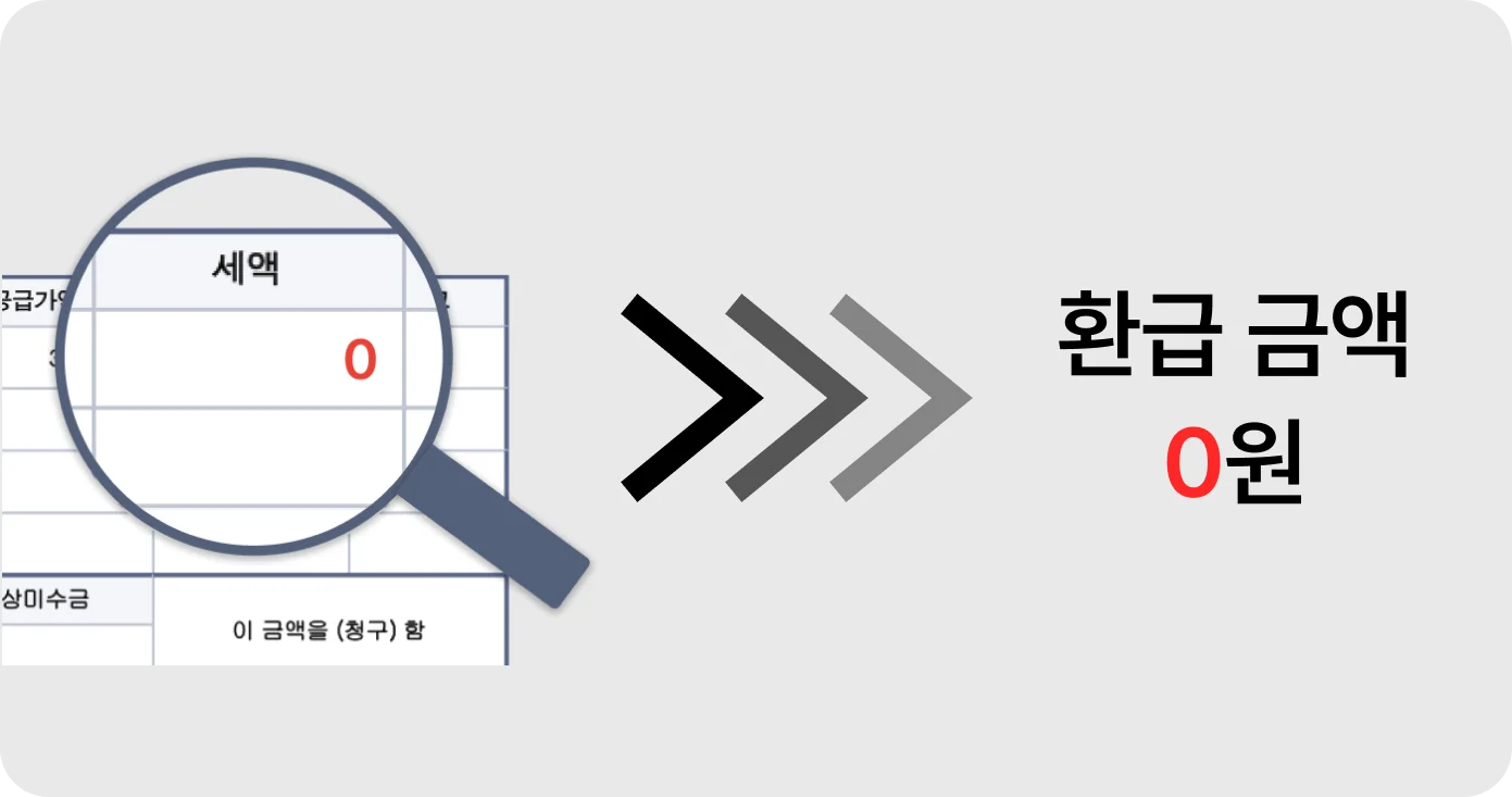 간이과세자와 거래할 경우 세금계산서에 세액이 표시되지 않고 부가세 매입세액 공제가 불가능한 문제