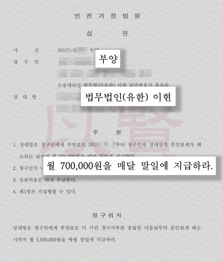 부양료 청구 소송 승소 판결문