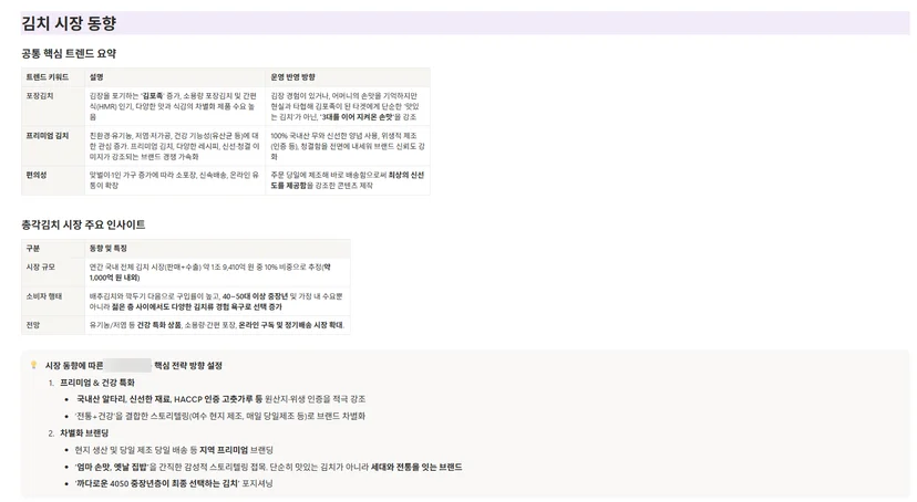 시장조사 하는법