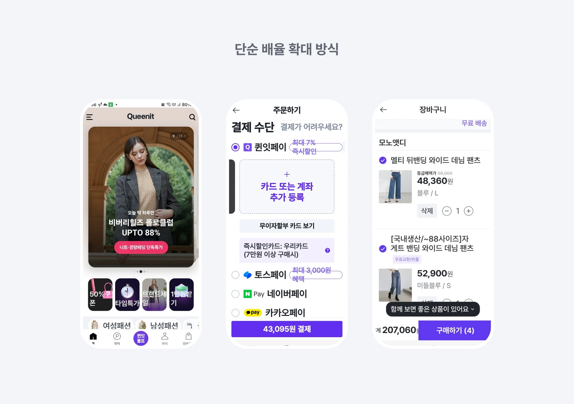 글자가 커져서 레이아웃이 깨져있는 과거 퀸잇의 주요 화면 이미지