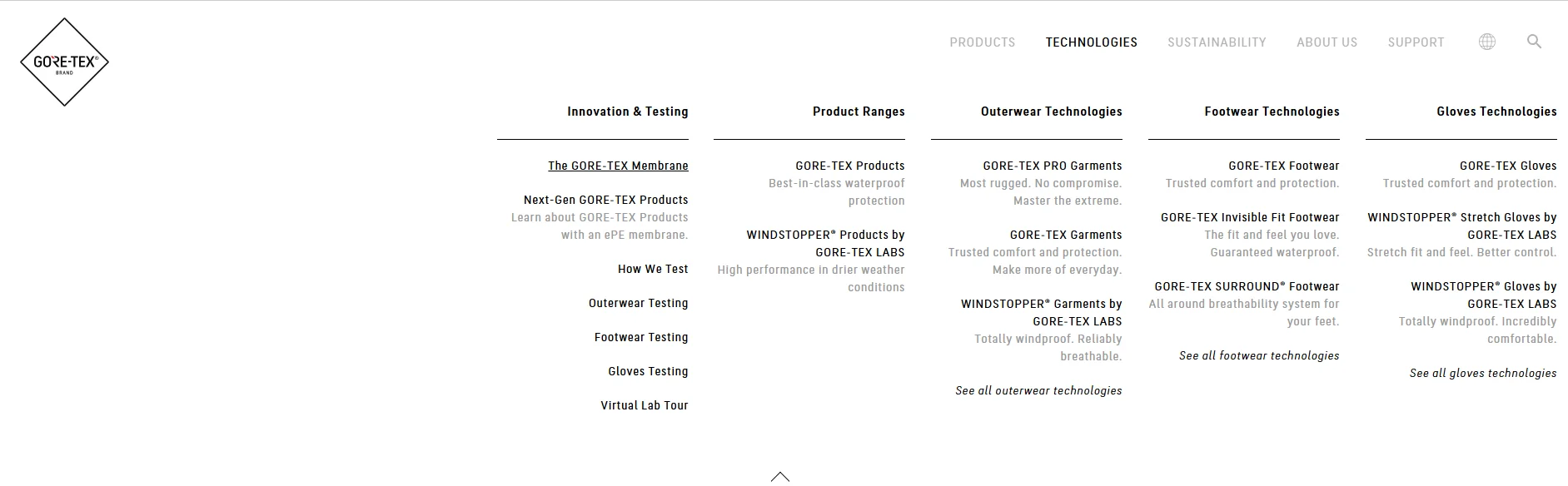 아웃도어 원단의 대명사 고어텍스(GORE-TEX)의 작동 원리부터 최신 ePE 친환경 기술까지 완벽 분석합니다. 블랙 라벨과 화이트 라벨의 차이, 올바른 세탁 관리법을 확인하세요.
