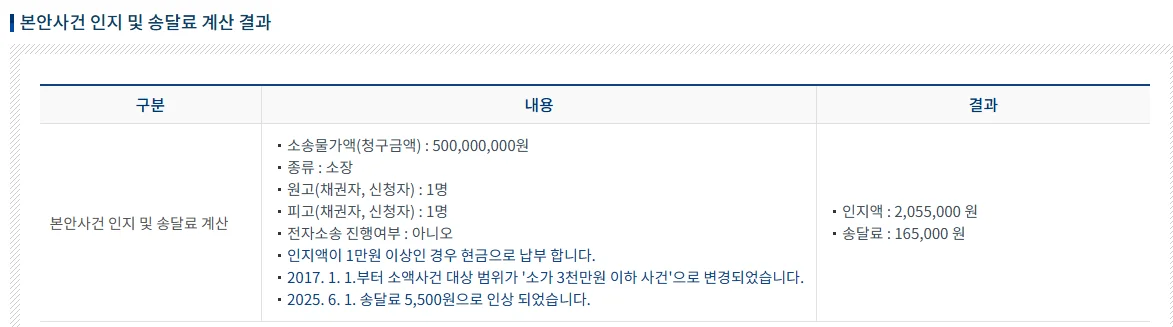 본안사건 인지대