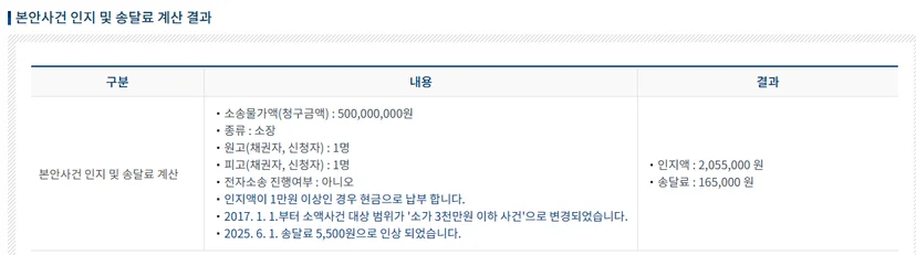 본안사건 인지대