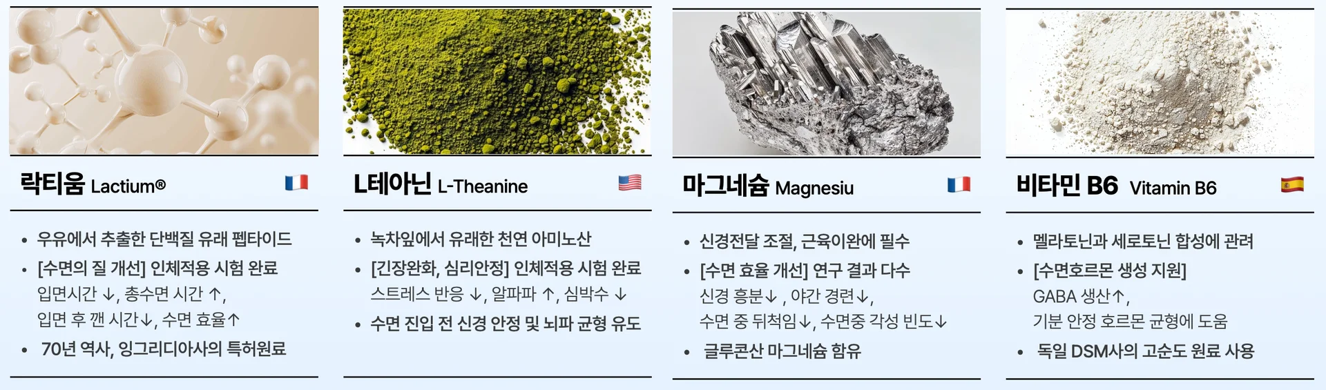 녹트리서치 슬립케어 4개의 대표 성분 락티움, 테아닌, 마그네슘, 비타민B6 설명 이미지