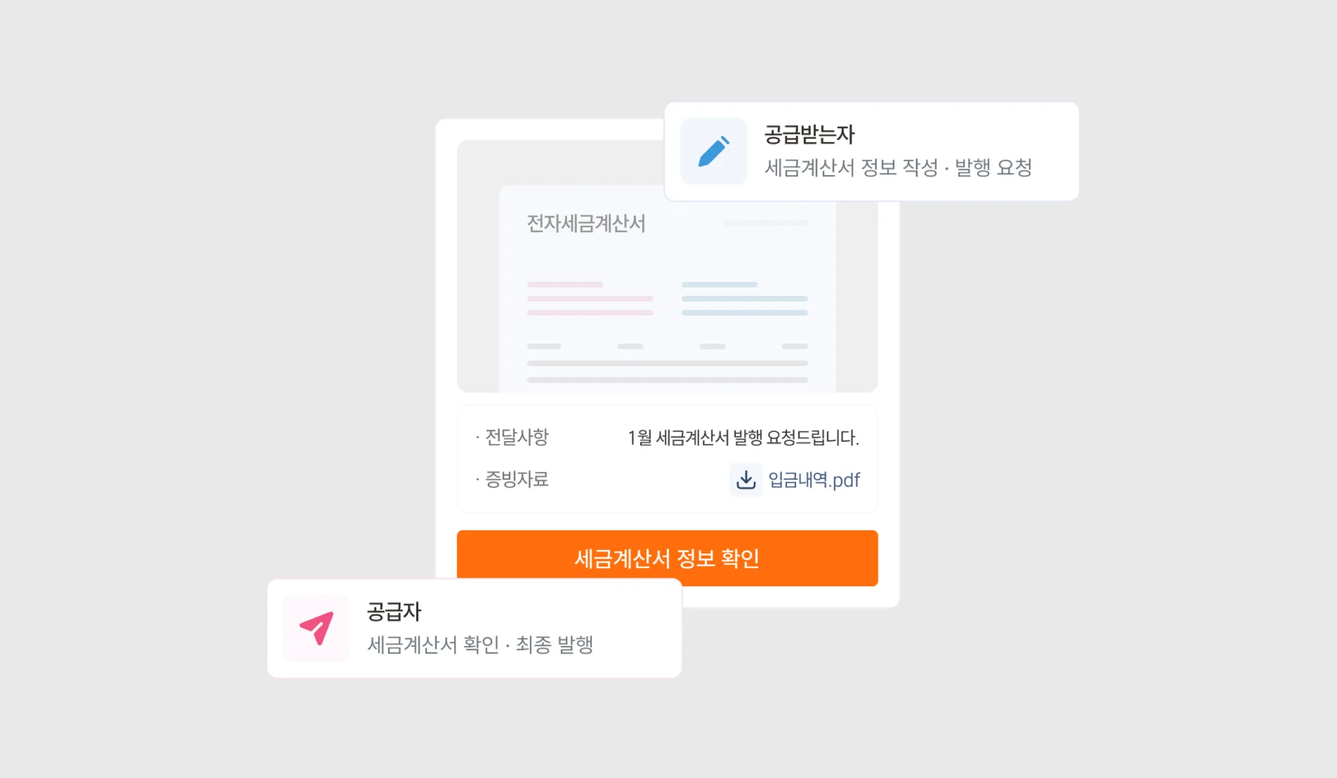역발행 세금계산서