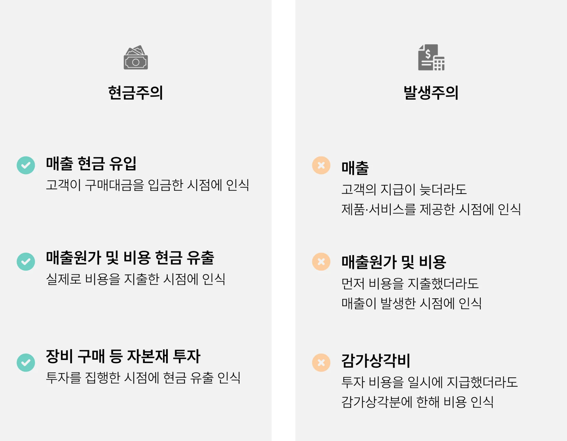 현금주의와 발생주의를 비교한 표이다. 현금주의는 매출 현금유입, 매출원가 및 비용 현금 유출, 장비 구매 등 자본재 투자이며 발생주의는 매출, 매출원가 및 비용, 감가상각비 등을 인식한다.