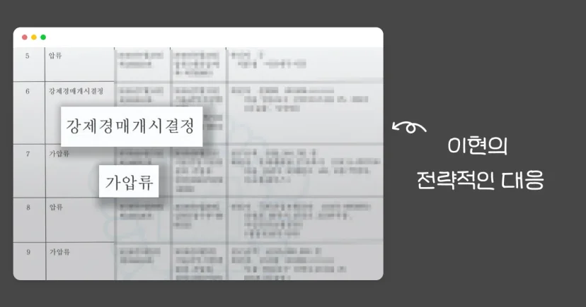 증거자료