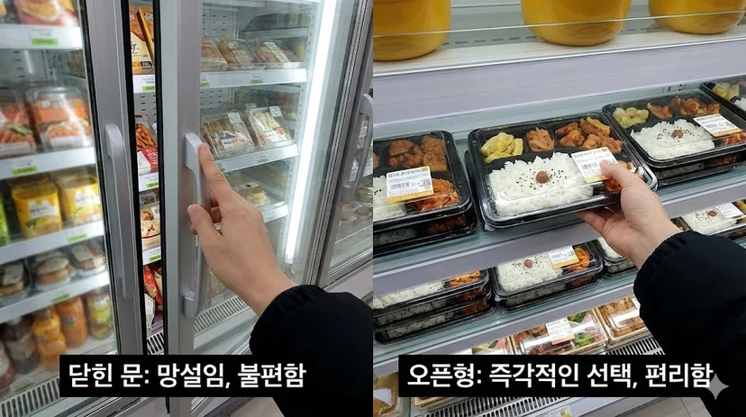 고객의 손동작을 통해 문을 여는 번거로움과 즉시 도시락을 집어 드는 편리함을 대비시켜 오픈형 쇼케이스의 뛰어난 접근성을 강조합니다.