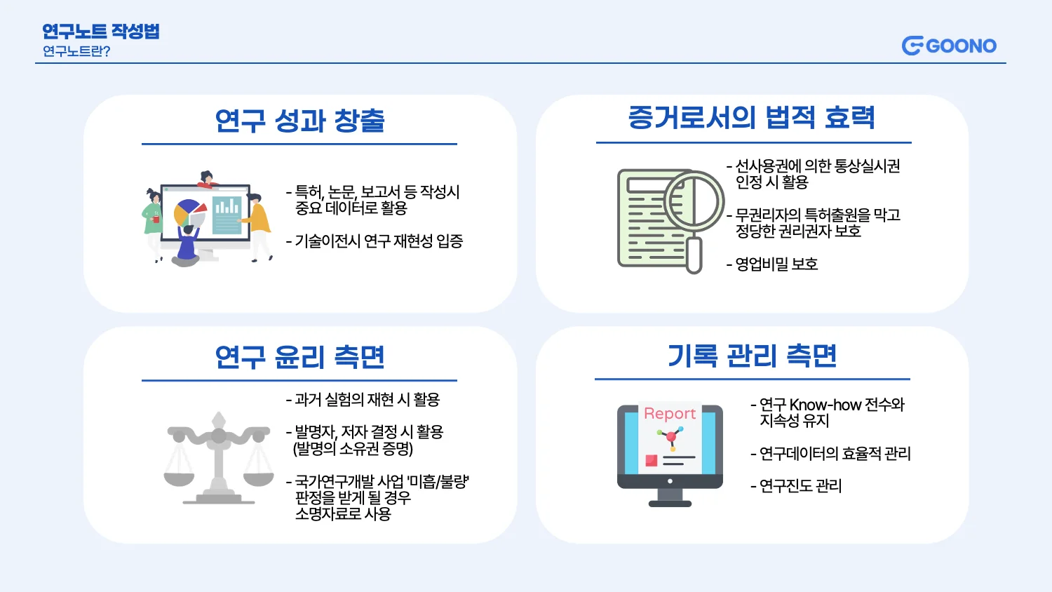 연구노트의 목적. 연구 성과 창출, 증거로서의 법적 효력, 연구 윤리, 기록관리