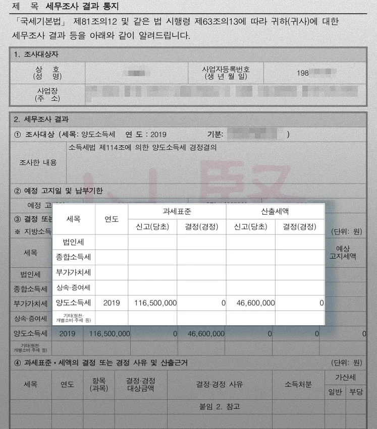 조세범처벌법 위반 세무조사 결과 통지