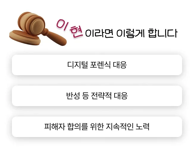 이현의 대응방법