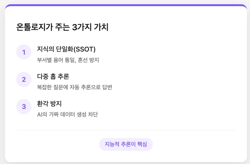 온톨로지의 가치