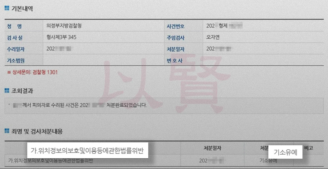 위치정보법 위반 기소유예 처분