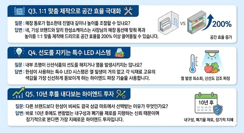 마트쇼케이스