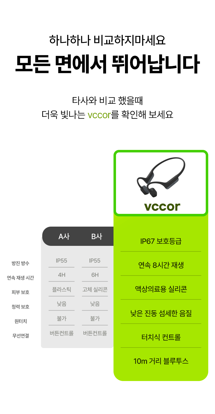 골전도-이어폰-비포-애프터-gif