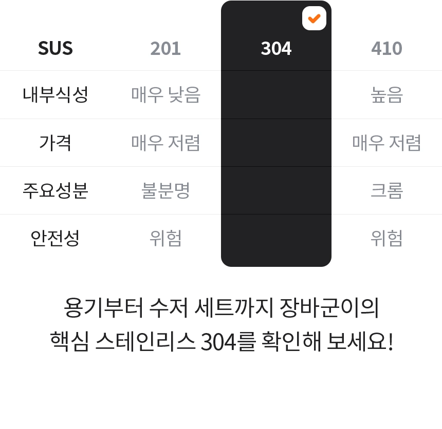 도시락-비교-비포-애프터-gif