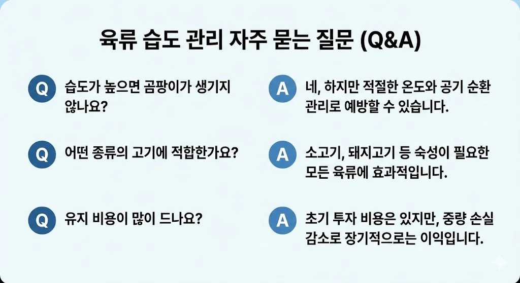 육류 습도 관리와 관련하여 사장님들이 자주 묻는 질문 답변 그래픽