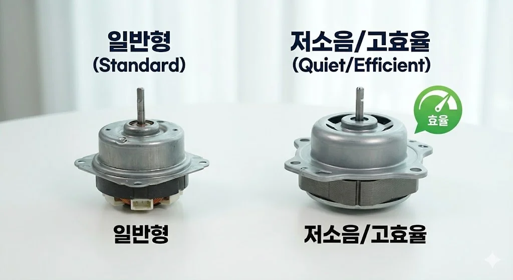 규격과 성능을 비교하며 매장에 맞는 새 팬 모터를 고르는 모습