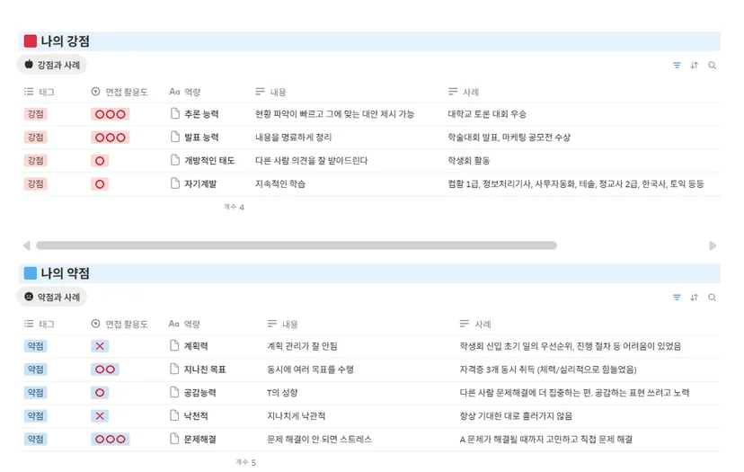 "공기업 취업 플래너"