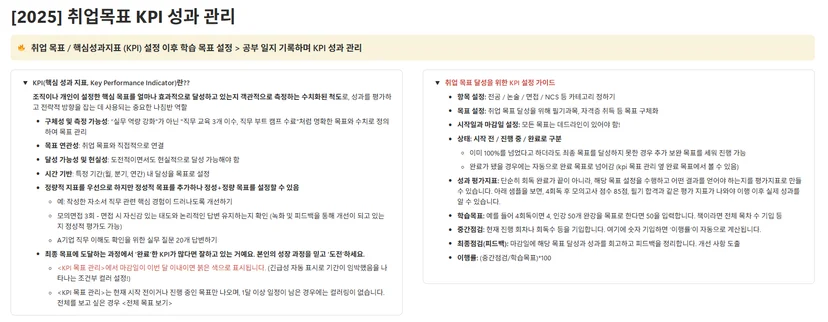 "잡로드 취업 플래너 KPI 대시보드"