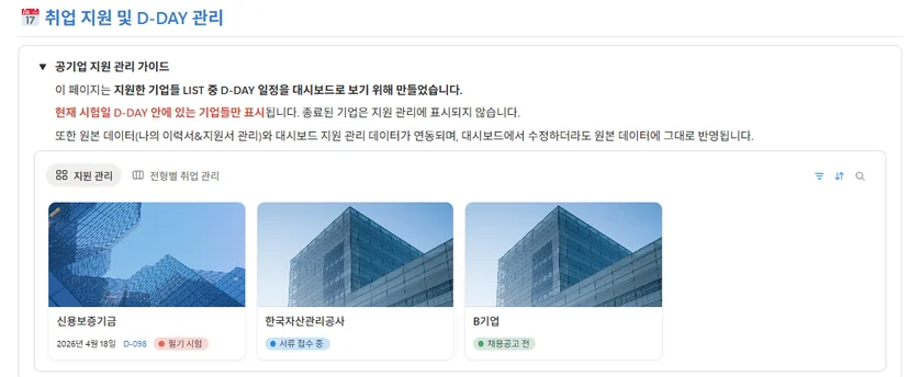 잡로드 2026 공기업 합격 플래너의 채용 D-DAY 관리 기능