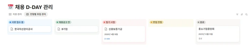 잡로드  2026 공기업 합격 플래너 '전형별 취업 관리'