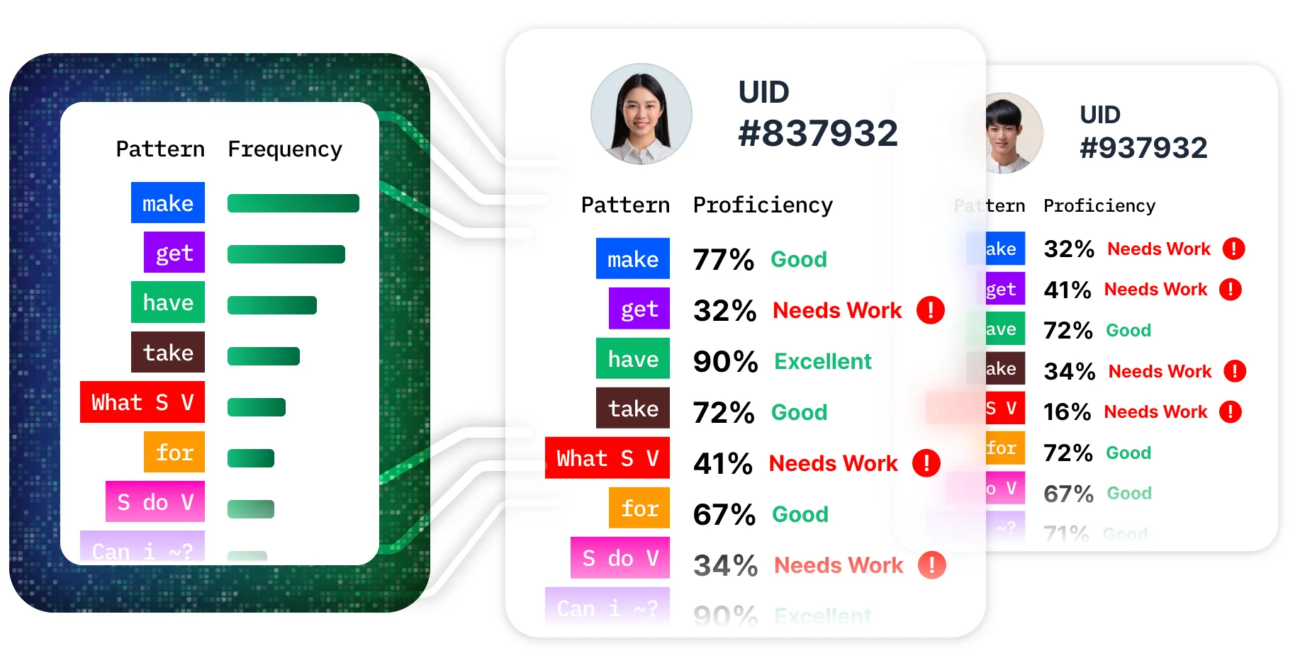 플랭 AI 영어회화 직접 써본 후기와 가격 할인방법