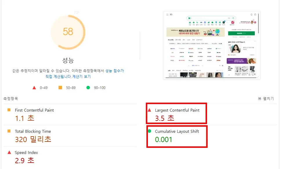 PageSpeed Insights로 확인한 네이버의 LCP와 CLS 점수