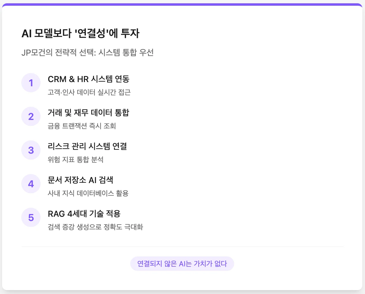 AI 모델보다 '연결성'에 투자