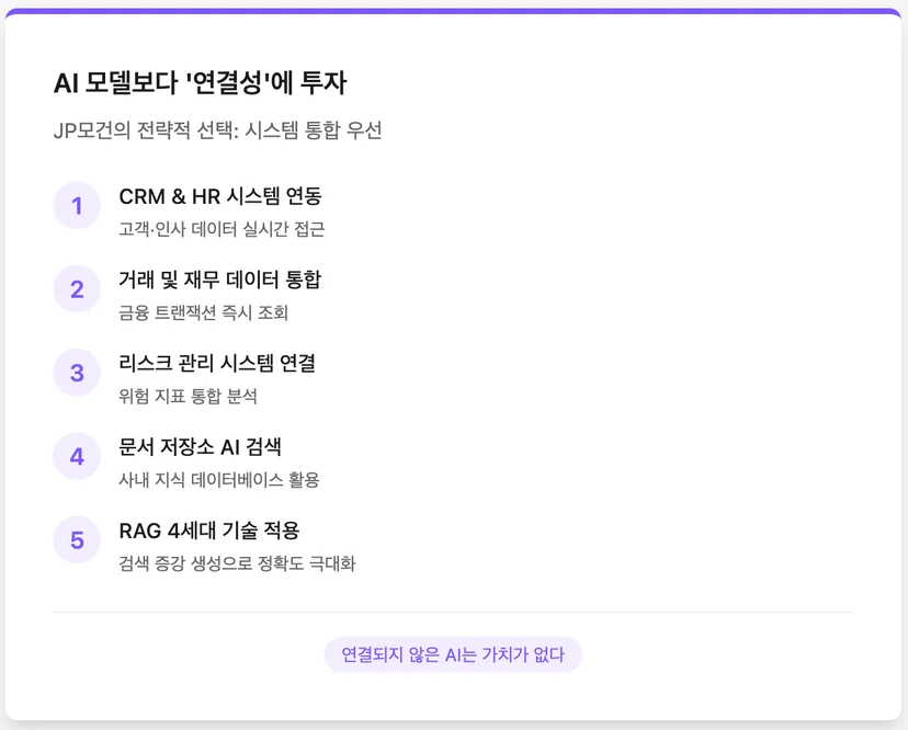 AI 모델보다 '연결성'에 투자
